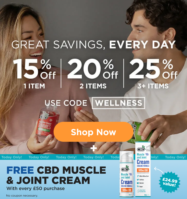 Shop CBDfx Products