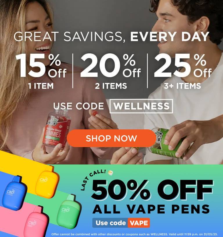 Shop CBDfx Products