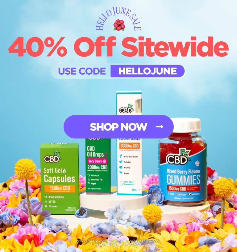 Shop CBDfx Products
