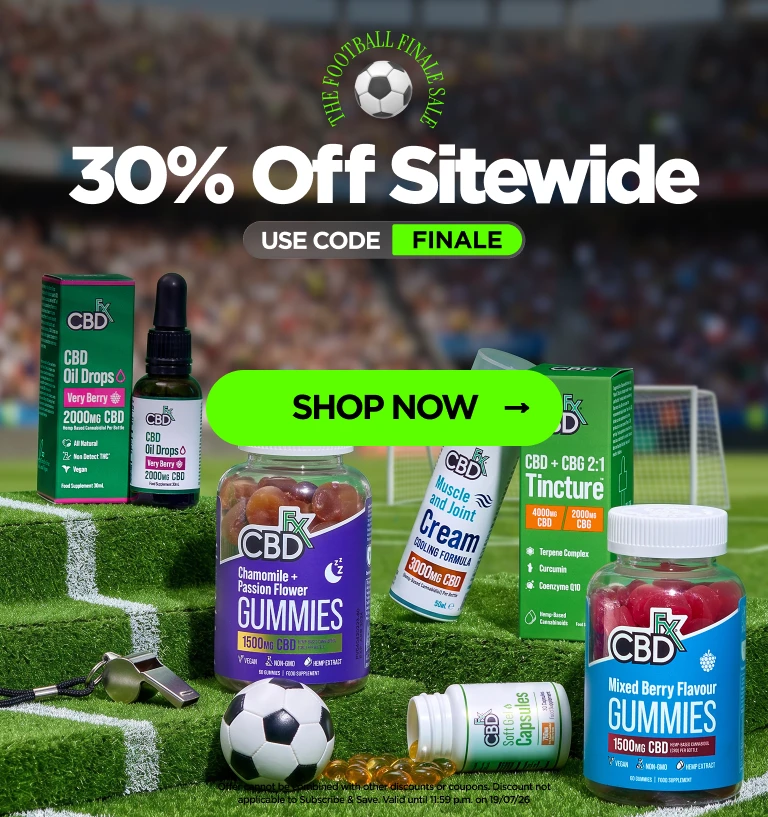 Shop CBDfx Products