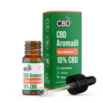 cbdfx aromaoil germany bubblegum